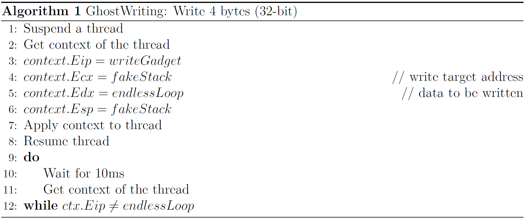 ghostwriting_algorithm